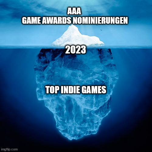 GamesEisberg2023