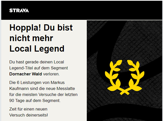 grafik